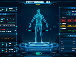 颐和养老/医疗保健房数据可视化大屏AE动效设计