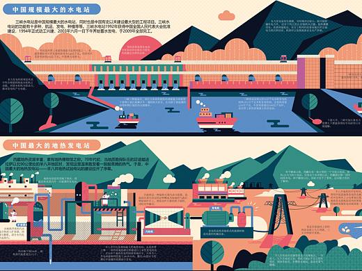 《我们的中国》-科普绘本-扁平风