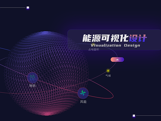 能源可视化数据