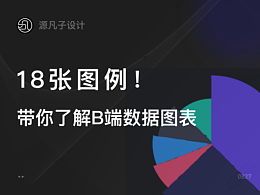 18张图例！带你轻松了解B端数据图表(一)