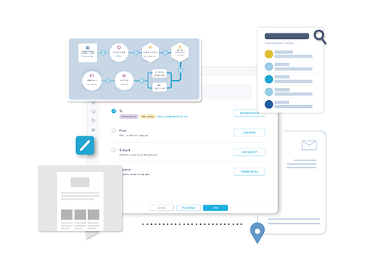 【社媒平面】官网框架流程图