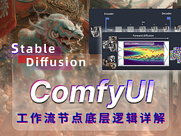comfyui