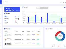 服装后台APP及包装