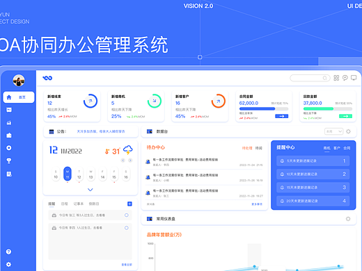 B端 个人作品集（个人主页-ZNjg2MDU0MTY=） - 软件界面 - 站酷设计师小邓同学H原创素材 - 站酷ZCOOL