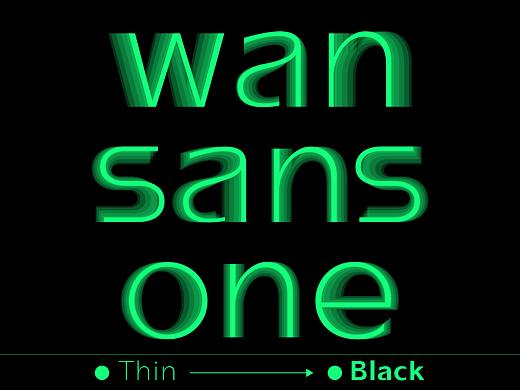 字体设计|原创免版权商用字体Wan sans one 1.000