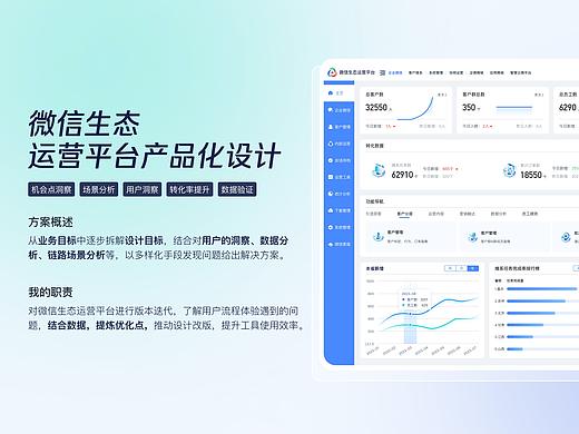 B端微信生态平台产品化设计