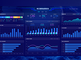 醫(yī)院數(shù)據(jù)可視化