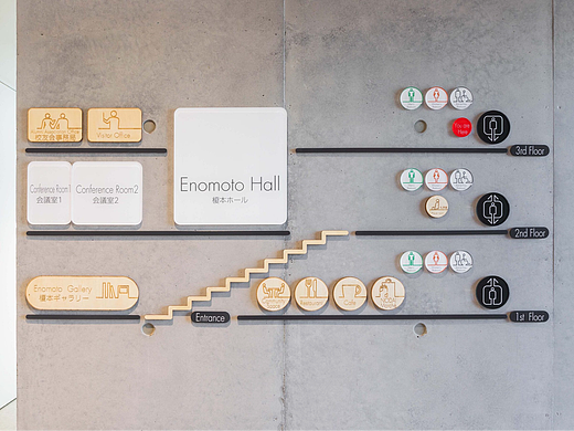 导视系统设计 东京农业大学国际中心