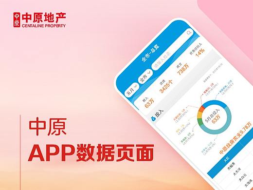 APP数据页面