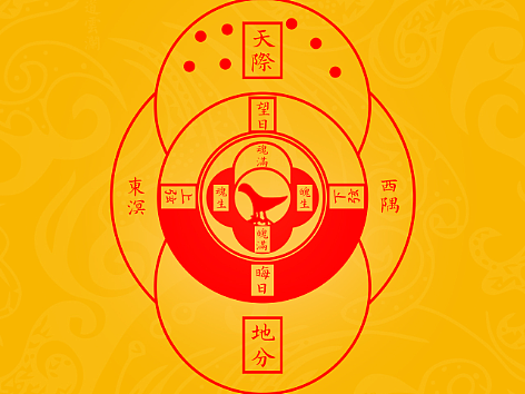 【道教文化】日月弦望图  高清手机壁纸