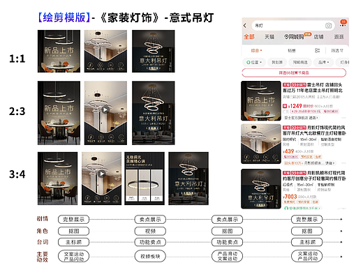 淘宝模板（个人主页-ZNjM5Nzk2MTI=） - 电商 - 站酷设计师lvwenlong520原创素材 - 站酷ZCOOL