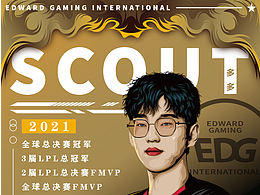 战队系列EDG-SCOUT