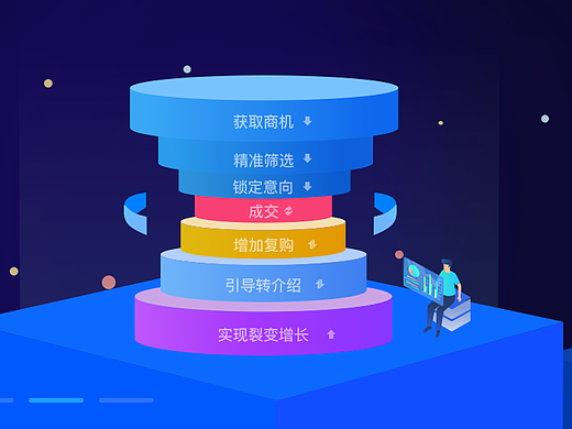 官网V3.0