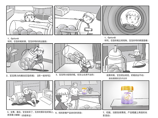 【影视分镜】美赞臣羊奶粉广告执行分镜