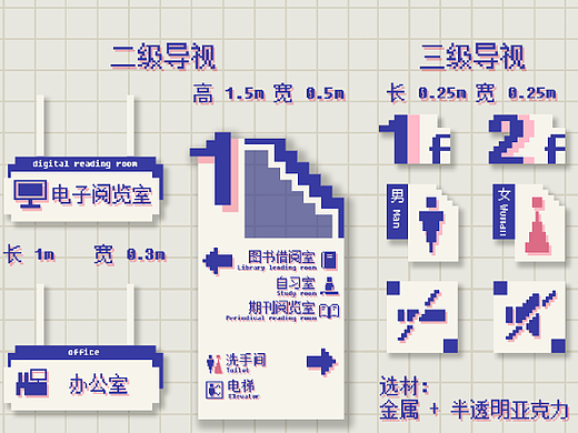 图书馆导视系统设计/像素/可爱/活泼