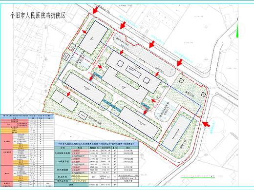 个旧市人民医院鸡街分院总图