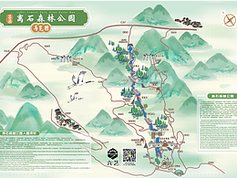 导视图