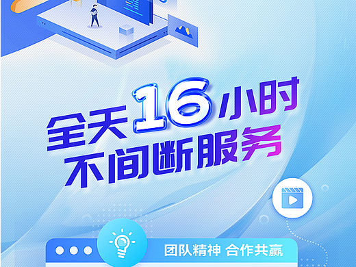 电商客服服务详情页制作