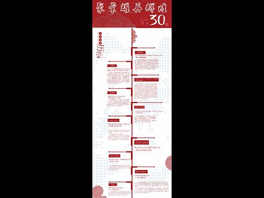 30周年十大项目历程