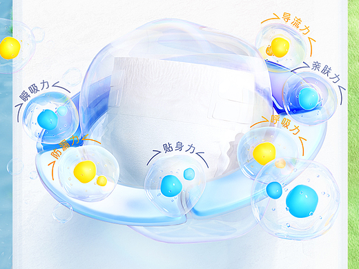 三缺一 | 电商视觉分享x3
