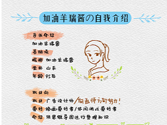羊瑞的个人介绍