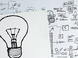 PPT圖表設(shè)計(jì)必備的8項(xiàng)思維