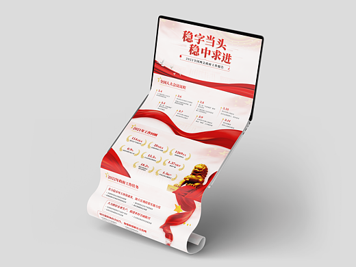 PPT设计｜全国两会工作报告