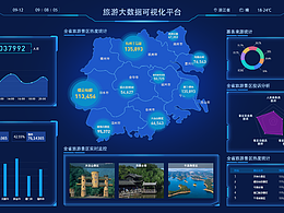 数据可视化界面