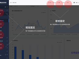 专业文章