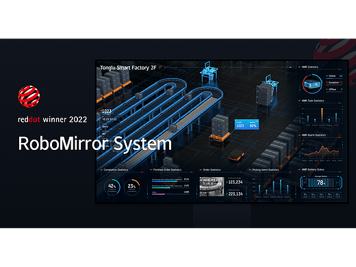 海康机器人-RoboMirror System数字孪生应用