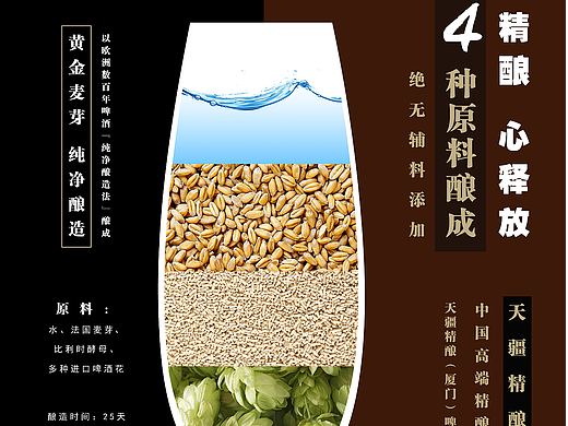 天疆精酿啤酒系列作品
