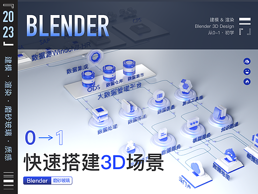 Blender·轻质感门户页