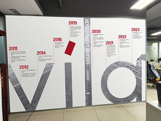 2023.5公司文化墙发展历程合作品牌平面广告插画墙贴