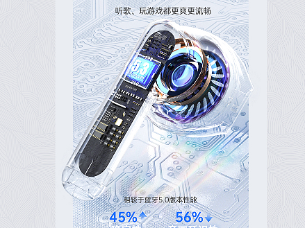 键盘/耳机 详情页