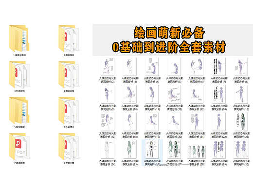 绘画萌新必备,0基础到进阶全套素材,建议收藏!