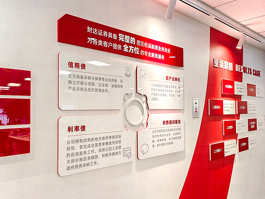 企业文化墙 | 文化墙（财达）