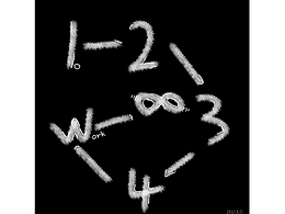 個(gè)人練習(xí)