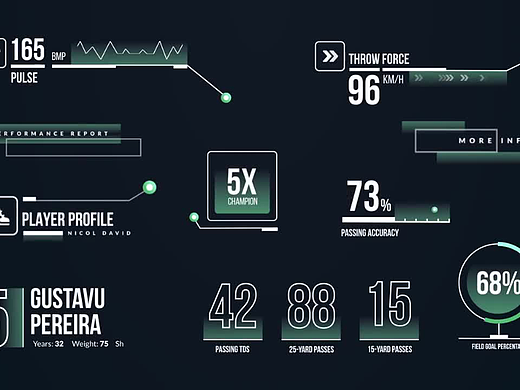 AE模板 | 叠加效果运动健身信息图表展示