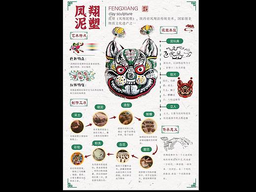 凤翔泥塑/马勺脸谱信息可视化设计