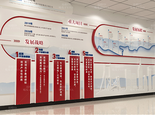 企业文化发展历程、形象展示