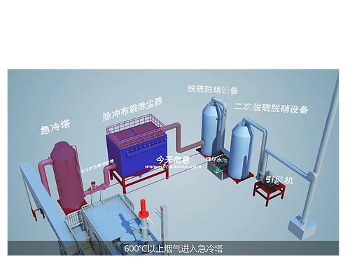 杭州工业动画制作公司