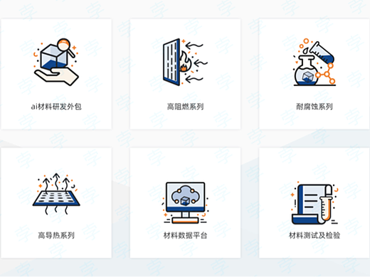 工业原创图标