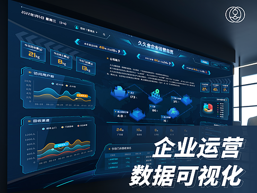 企业数据可视化