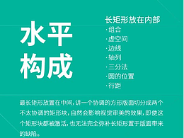 平面中的水平构成- 网格系统与板式设计