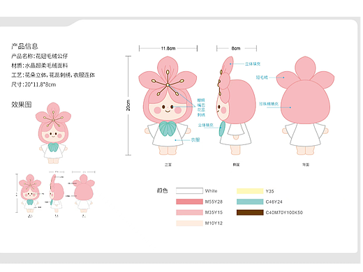 IP形象定制|吉祥物定制|毛绒玩具|毛绒公仔