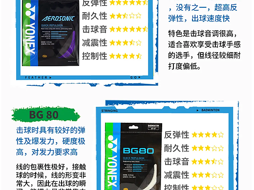 尤尼克斯羽毛球线公众号