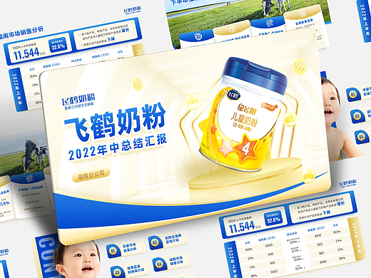 PPT设计 | 飞鹤奶粉年中总结PPT
