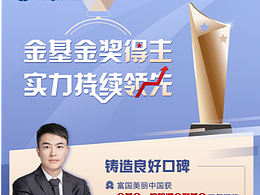 一組金融人物海報