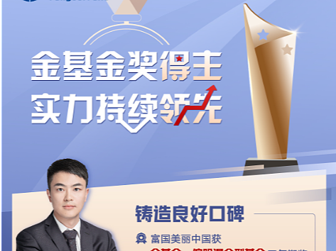 一组金融人物海报