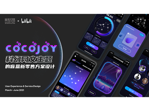 COCOJOY-科幻网文主题的盲盒新零售方案设计